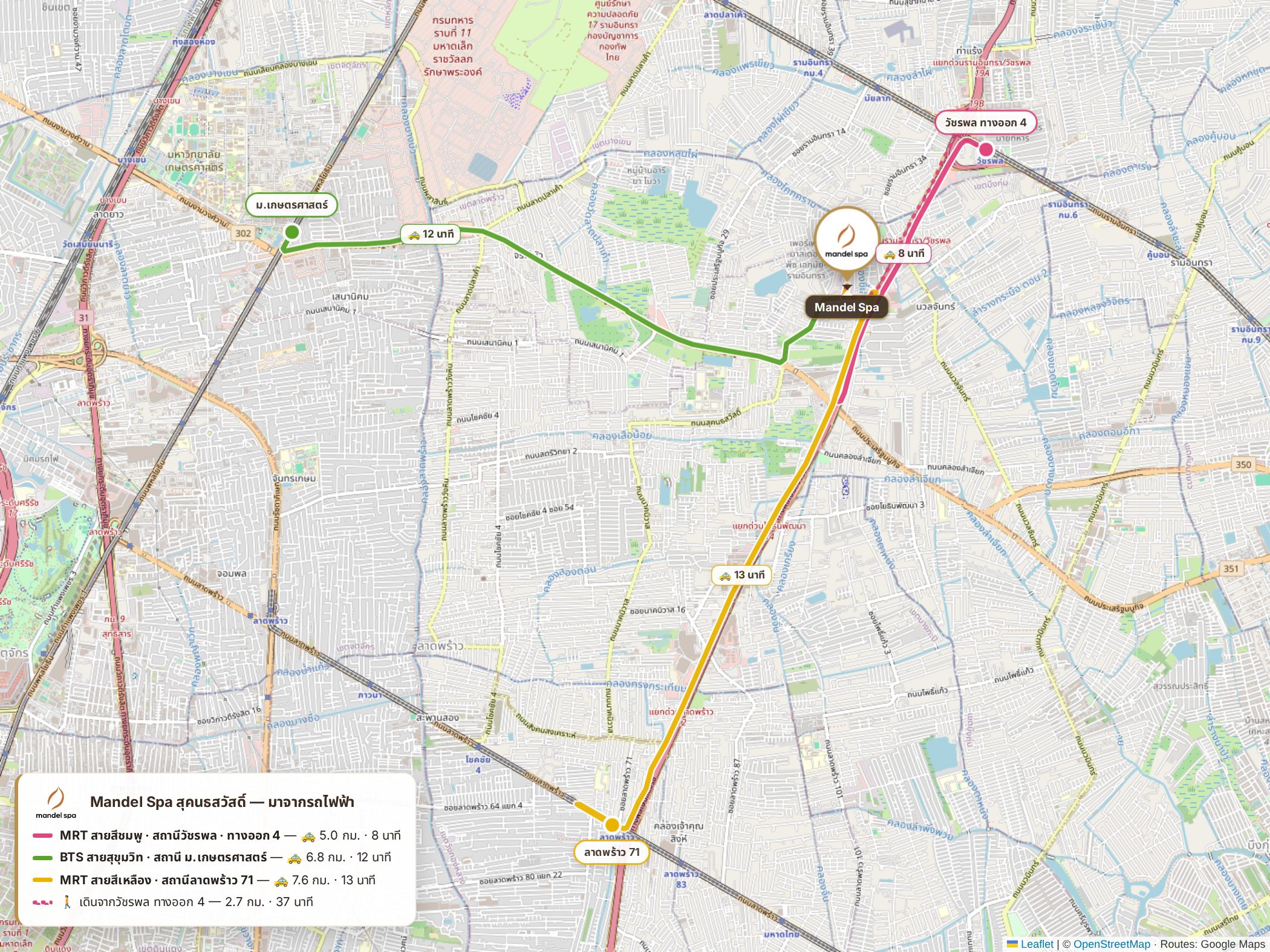แผนที่เส้นทางจาก MRT วัชรพล (ทางออก 4), BTS ม.เกษตรศาสตร์ และ MRT ลาดพร้าว 71 มายัง Mandel Spa สาขาสุคนธสวัสดิ์