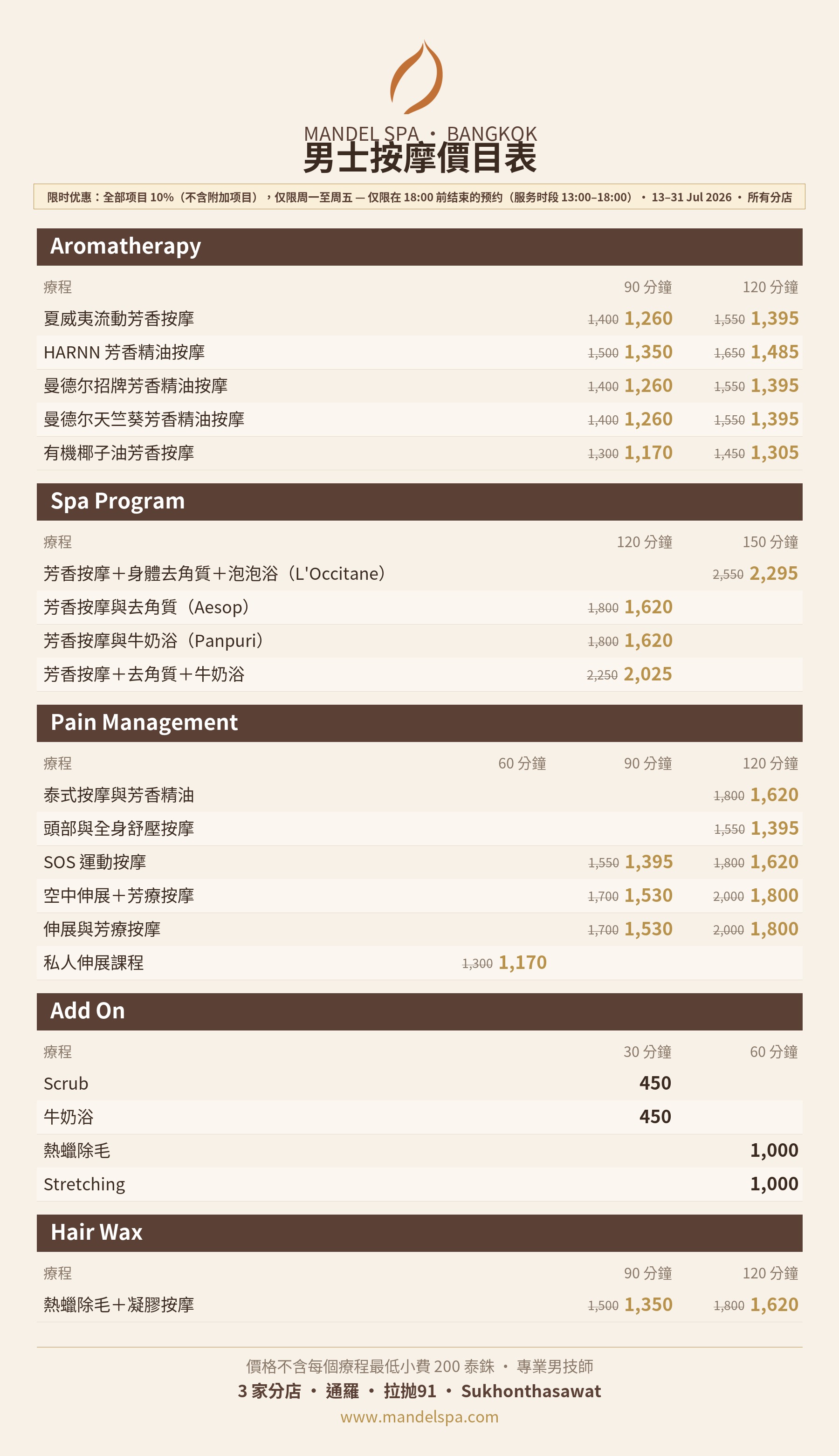 Mandel Spa 曼谷男士按摩价目表 — 芳香疗法、运动按摩、伸展，1,400泰铢/90分钟起，通罗/拉抛91/Sukhonthasawat